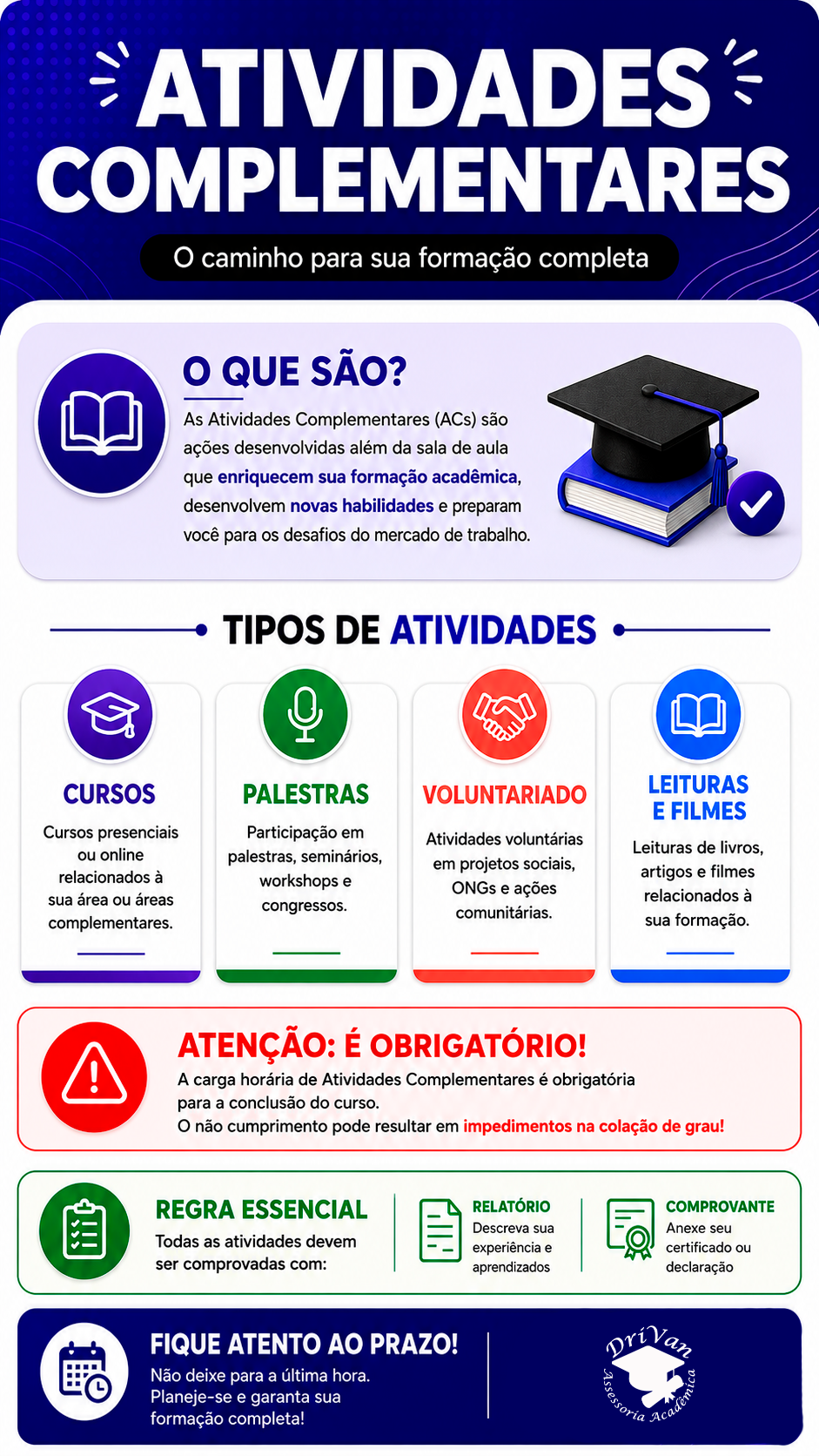 Arte Digital