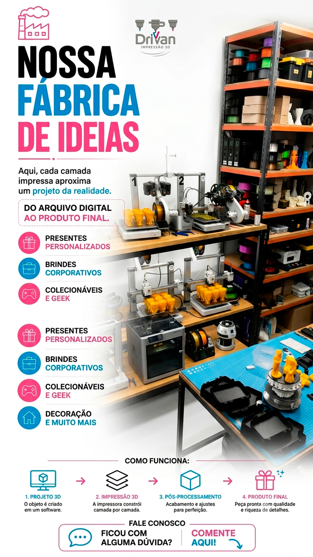 Arte Digital