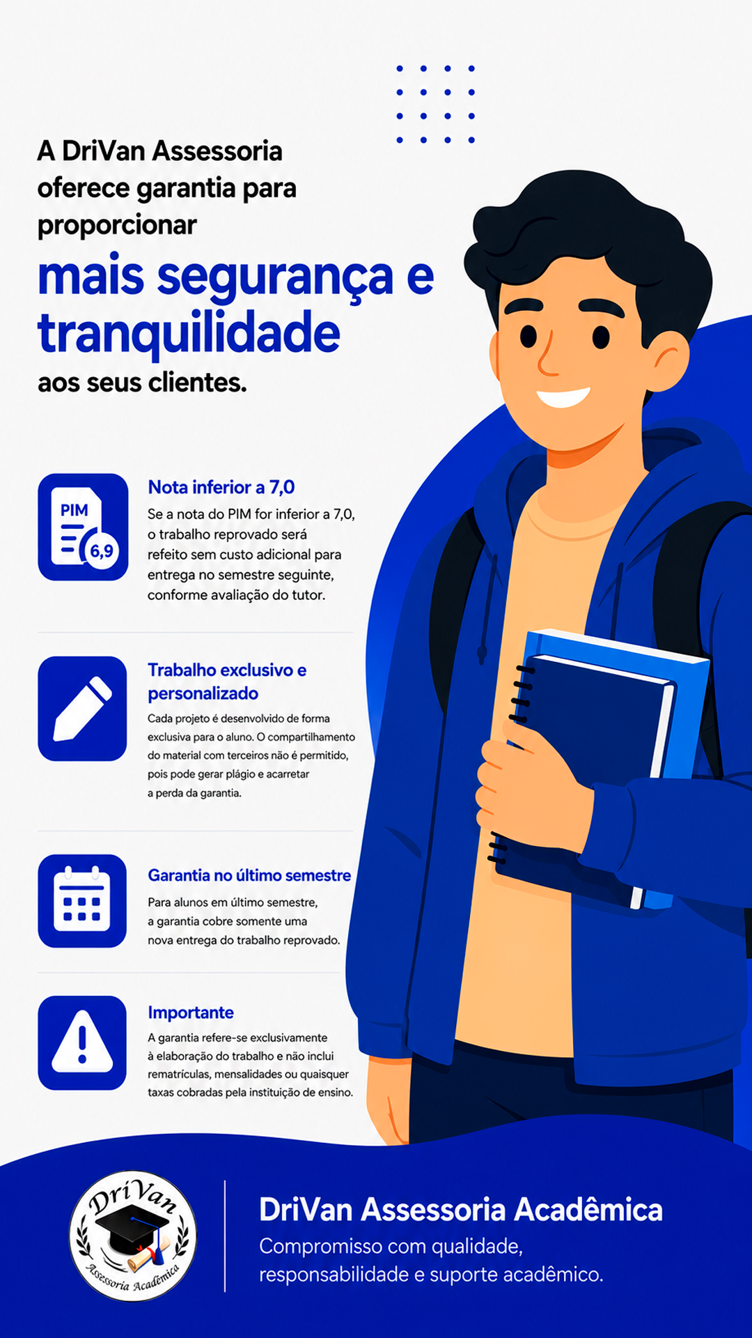 Arte Digital